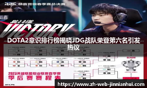 DOTA2意识排行榜揭晓JDG战队荣登第六名引发热议